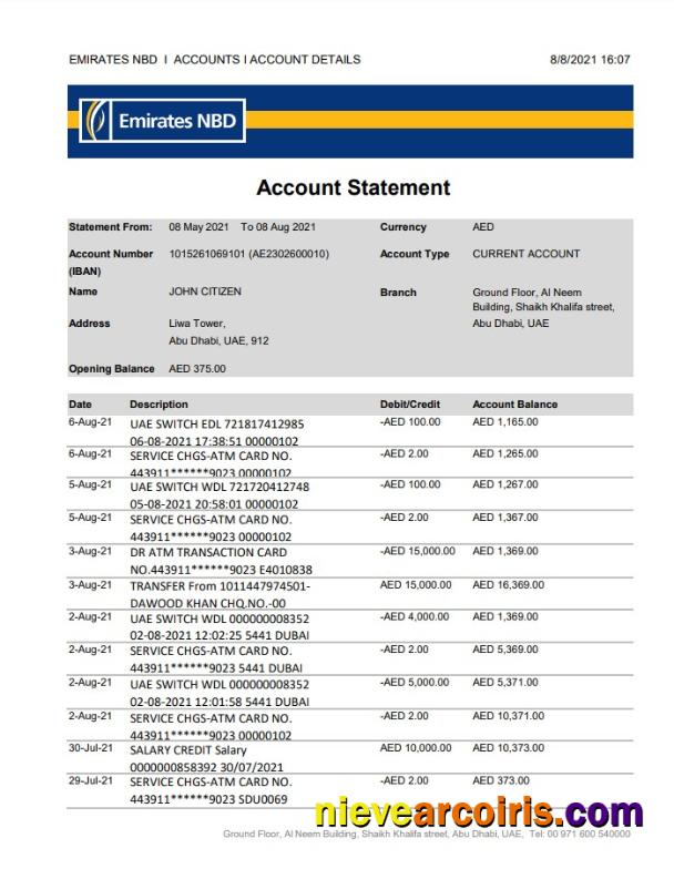 UAE Abu Dhabi Emirates NBD